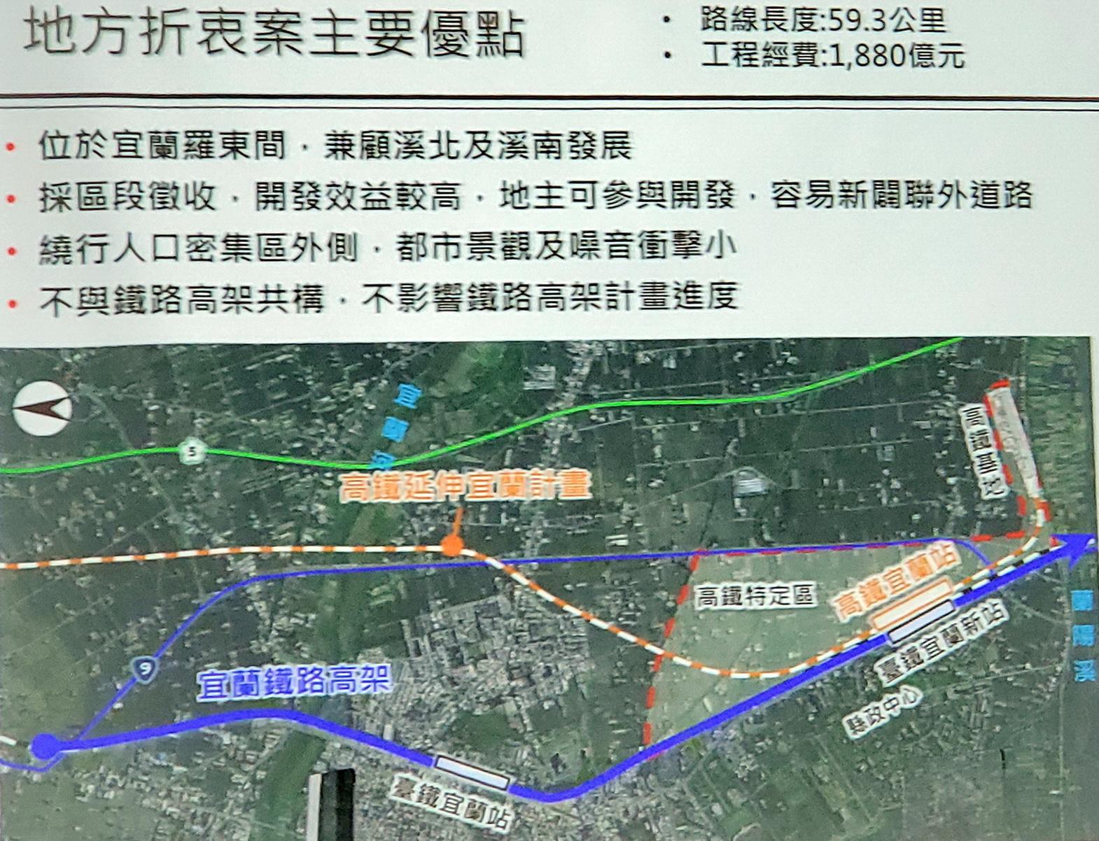 地方折衷案主要優點。（圖∕交通部鐵道局資料） | 新頭條-TheHubNews