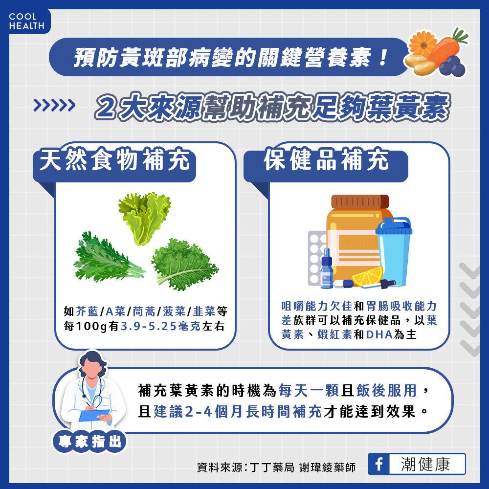 黃斑部病變預防方式？ 補充葉黃素需要持之以恆？