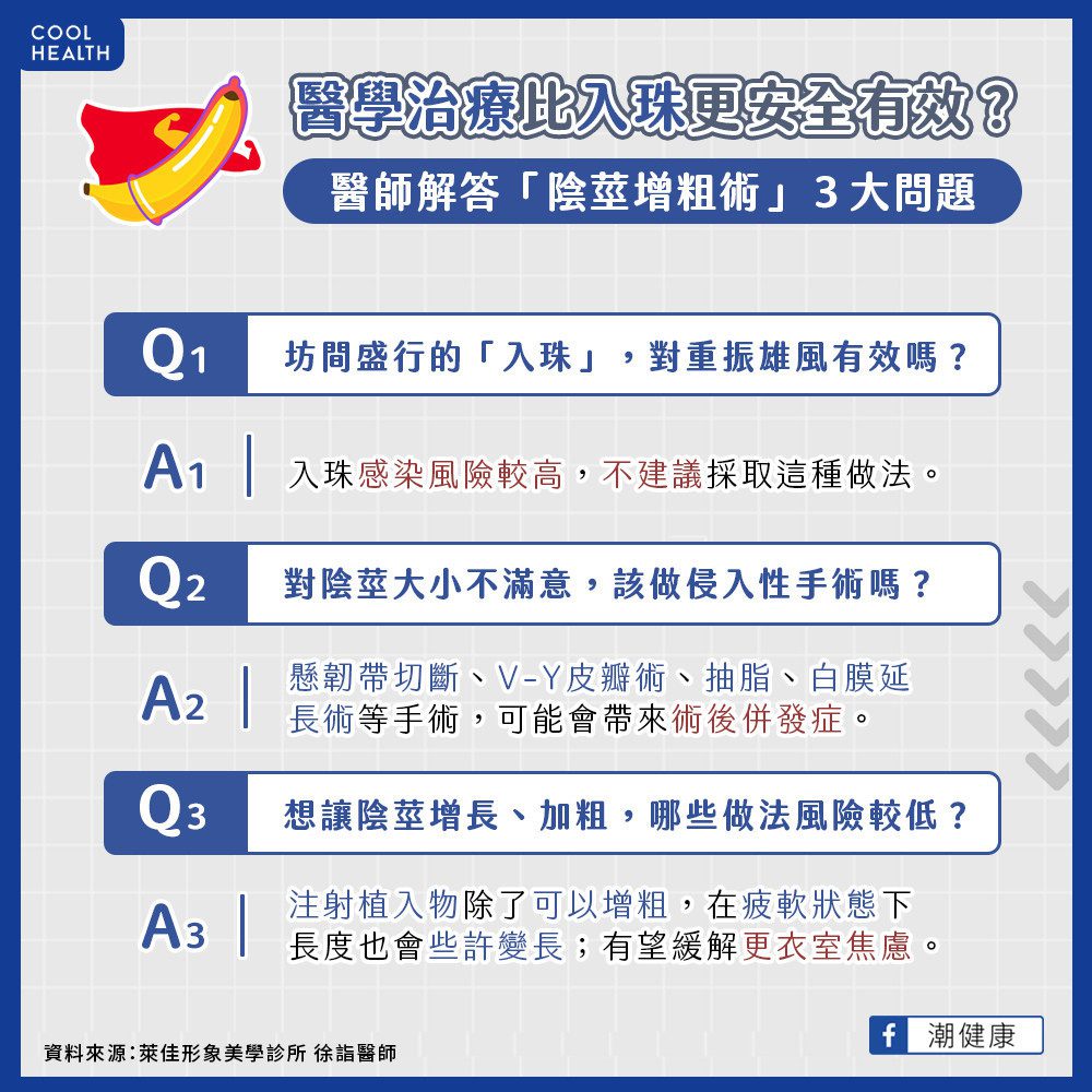 對「大小」不滿意該做手術嗎？ 醫：植入物有助男性脫離「更衣室焦慮」