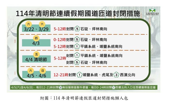 114 年清明節連假閘道封閉措施懶人包