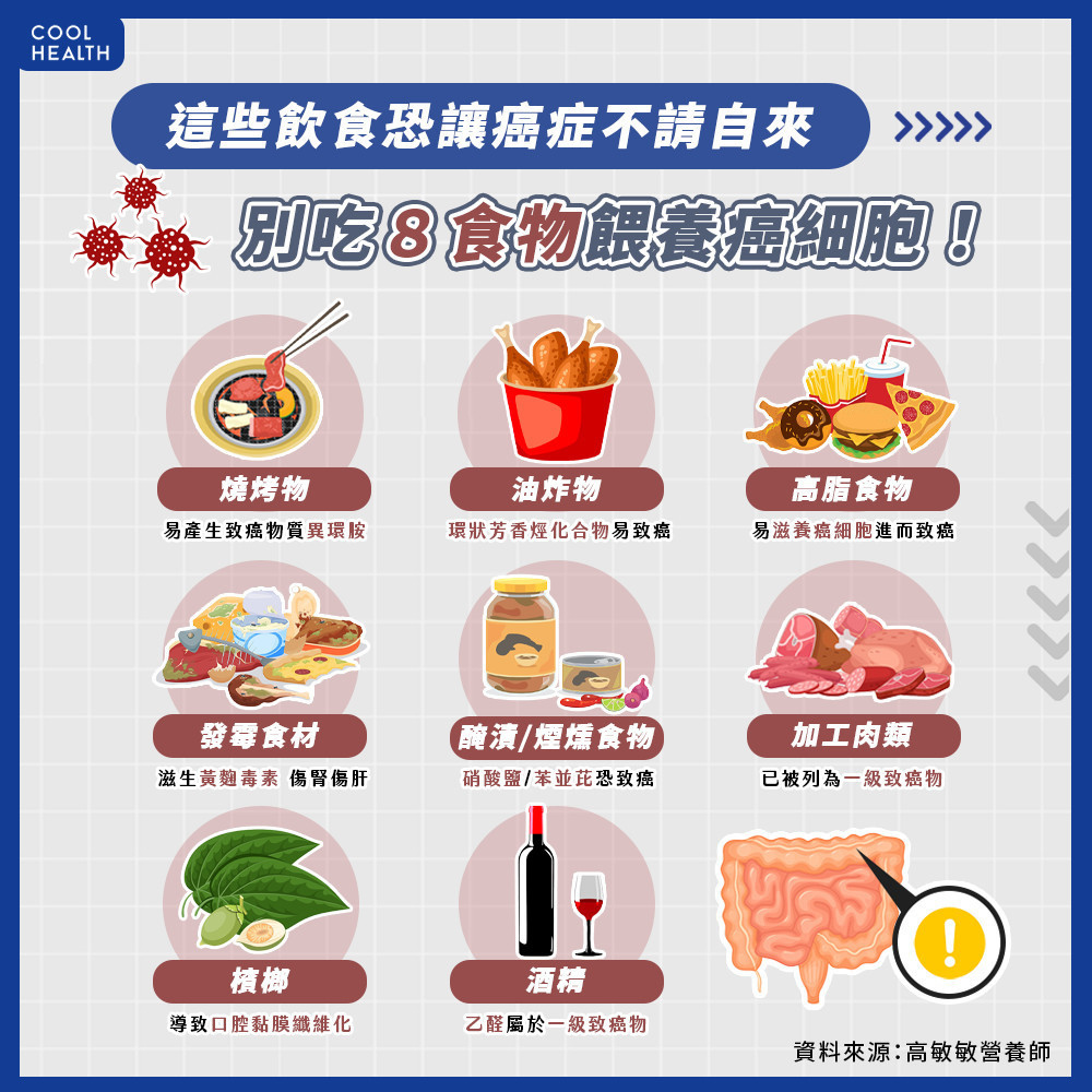 少油、少鹽、少精緻糖是重點！ 8種罹癌、防癌食物一次搞懂