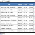 2021傑昇通信門市5月手機降價榜