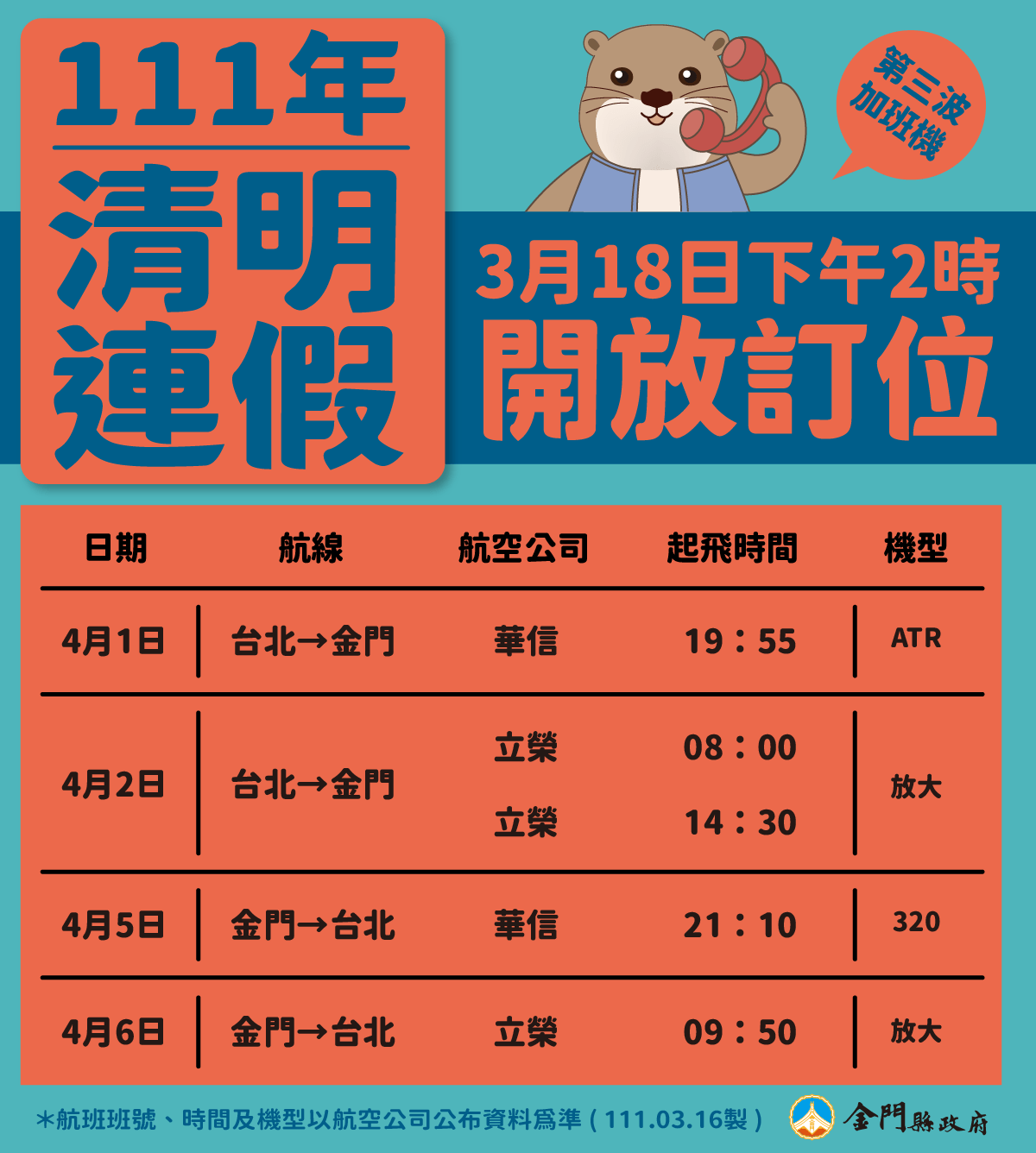 加班機訊息！金門縣政府協調清明節第3波加班機，3/18日14：00統一受理訂位