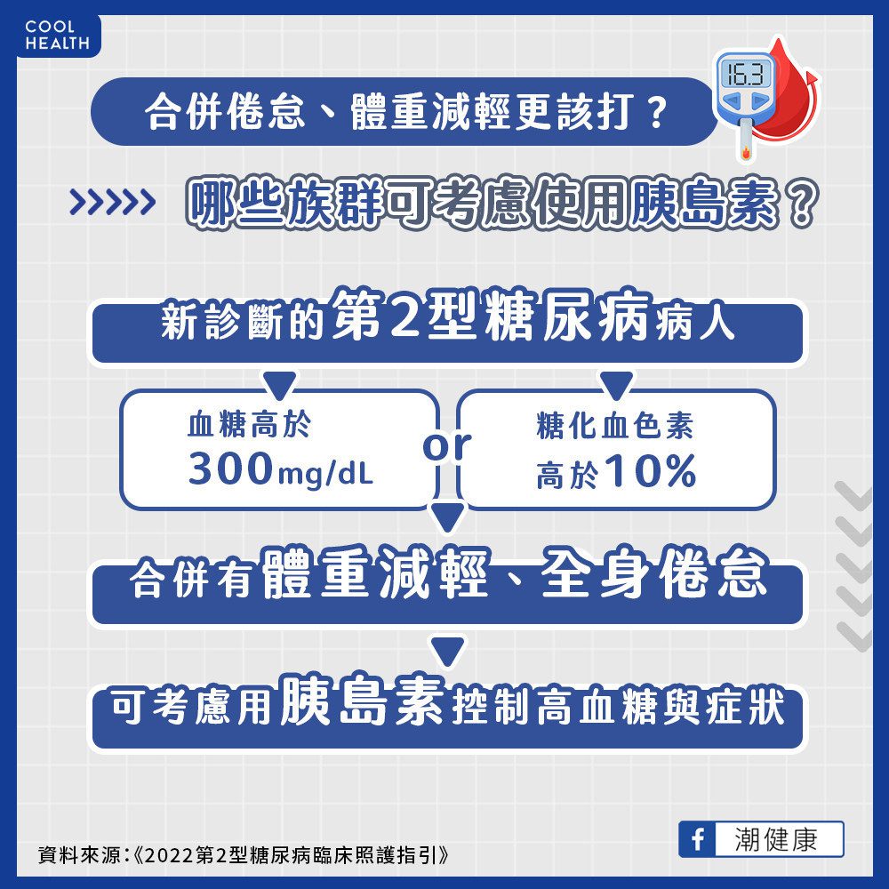 發病兩年內打胰島素 增加器官保護與胰臟修復