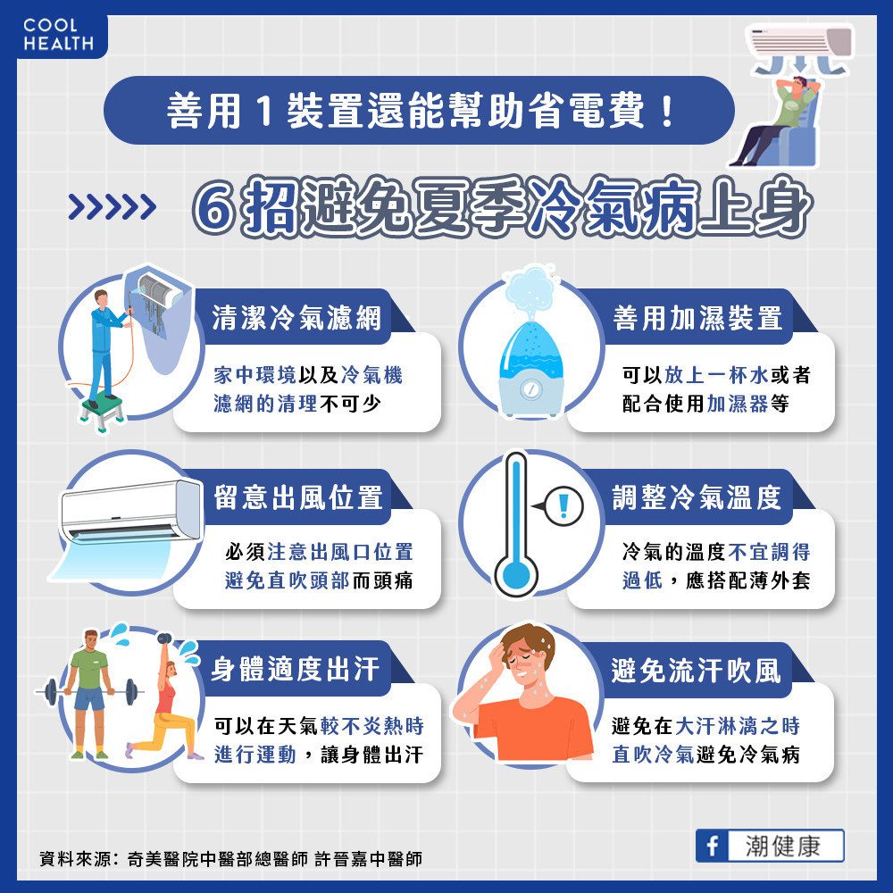 善用1裝置還能幫助省電費！ 6招避免夏季冷氣病上身