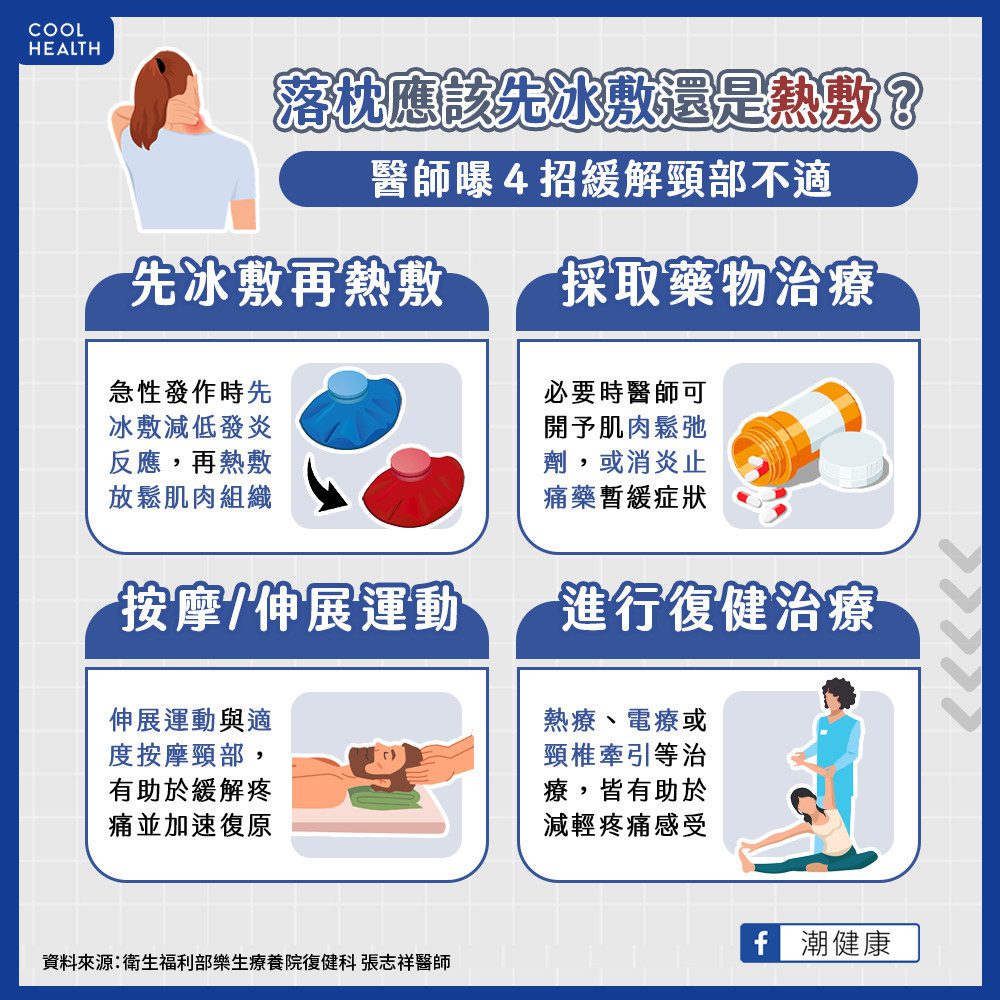 落枕治療的4大方向