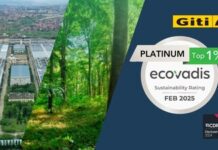 Giti Tire Awarded Platinum EcoVadis Award and CDP Disclosure Badge in 2025