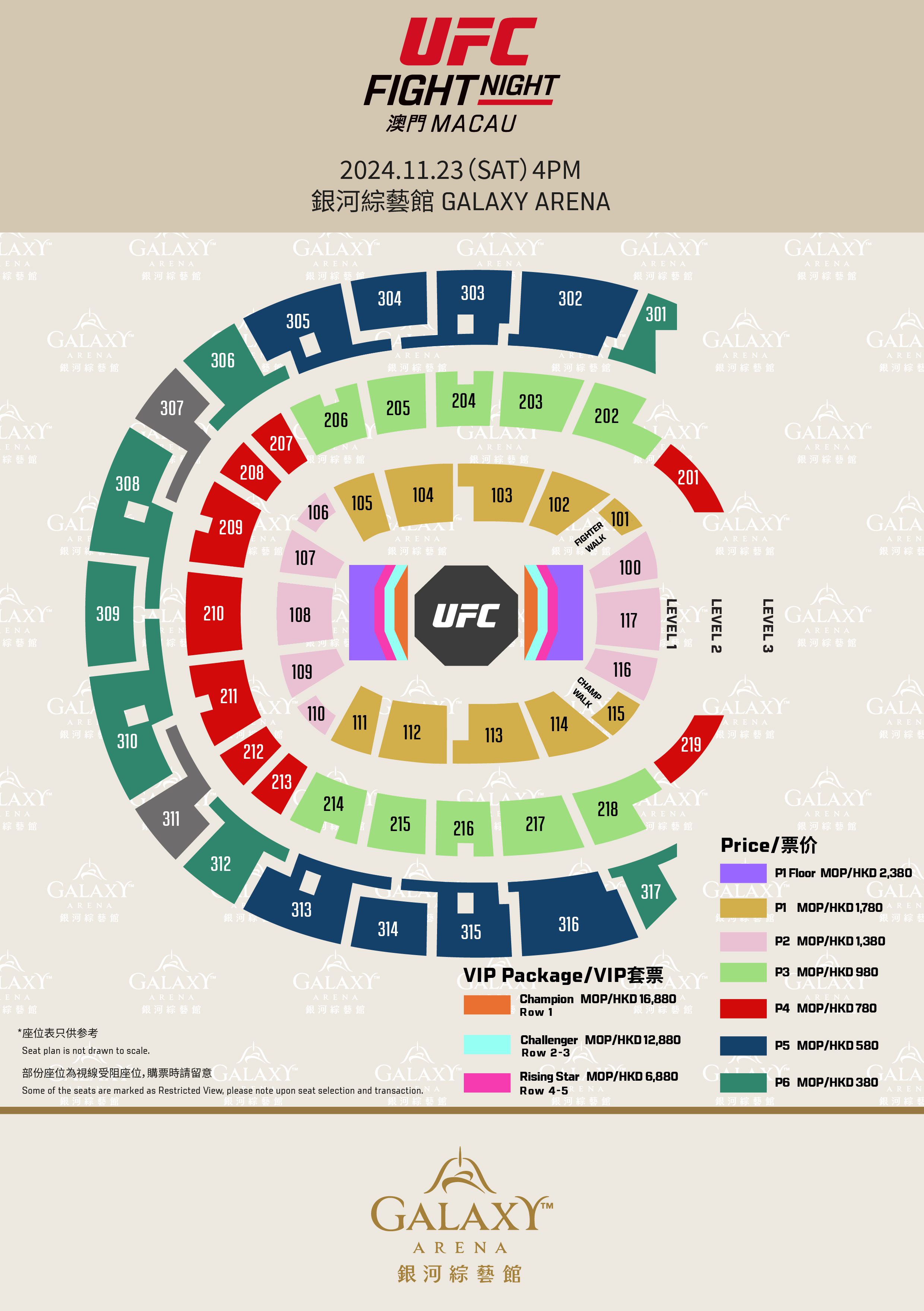 UFC格鬥之夜澳門站門票價格從澳門元/港元380至16,880不等。還有限量UFC VIP套票發售，包含八角籠邊坐席，現場享受餐飲禮遇，UFC嘉賓運動員見面等。