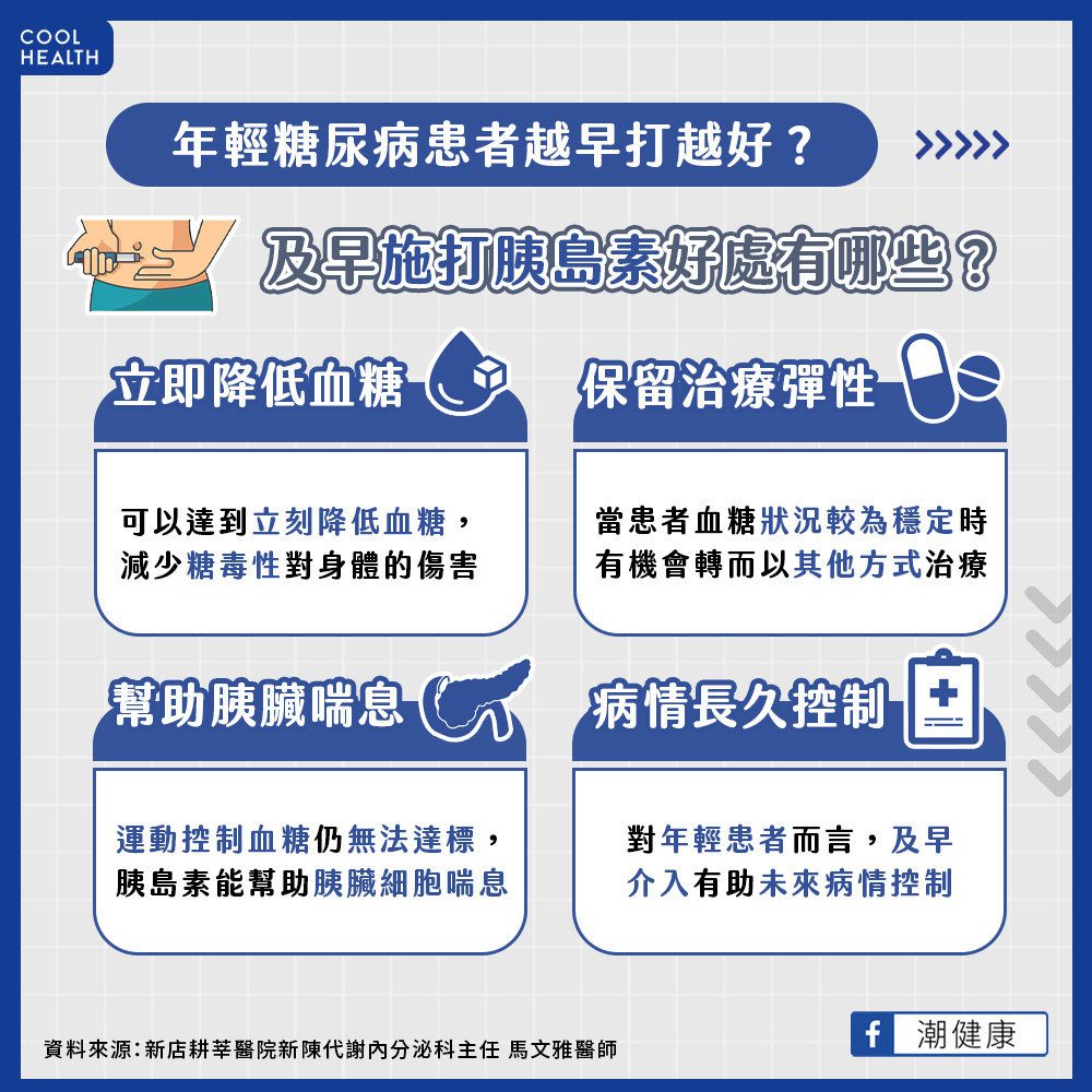 糖尿病人恐出現「糖毒性」？ 胰島素及早救援控場