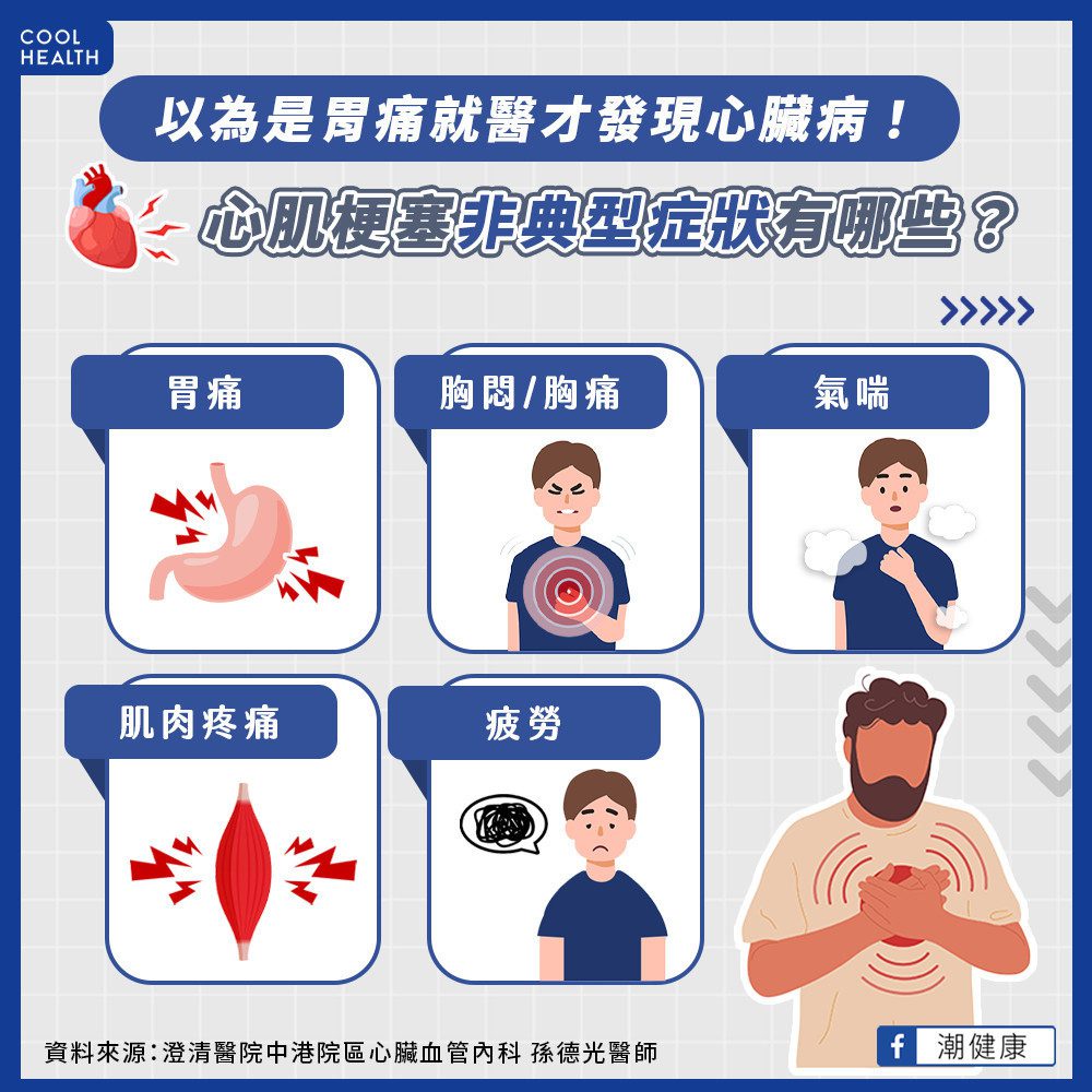 他腹痛噁心誤以為是急性胃炎 就醫才驚曝：有2條動脈完全塞住了