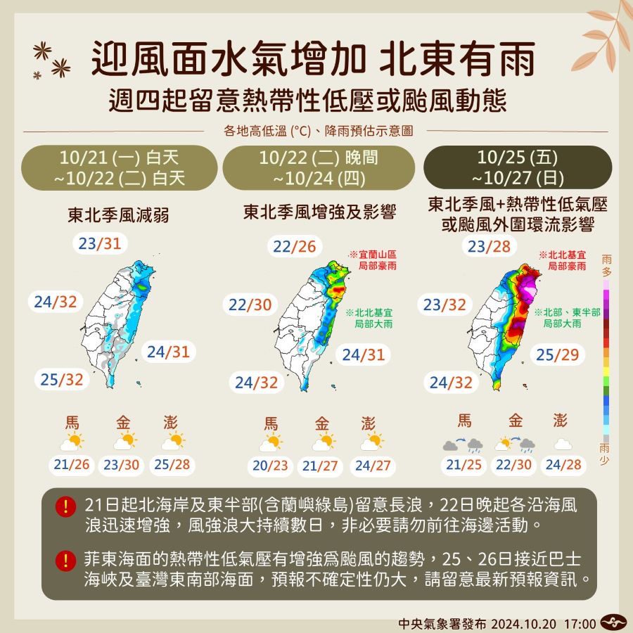 又有颱風要生成　周五起影響台灣天氣