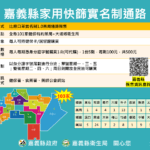 嘉義縣103快篩通路分布區域